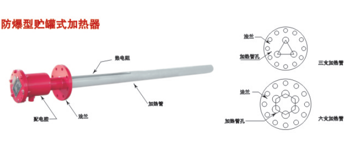 防爆型储罐式电加热器